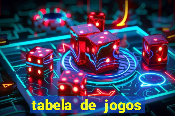 tabela de jogos futebol virtual bet365